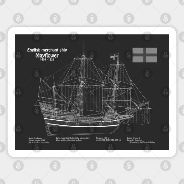 Mayflower plans. America 17th century Pilgrims ship - PDpng Magnet by SPJE Illustration Photography